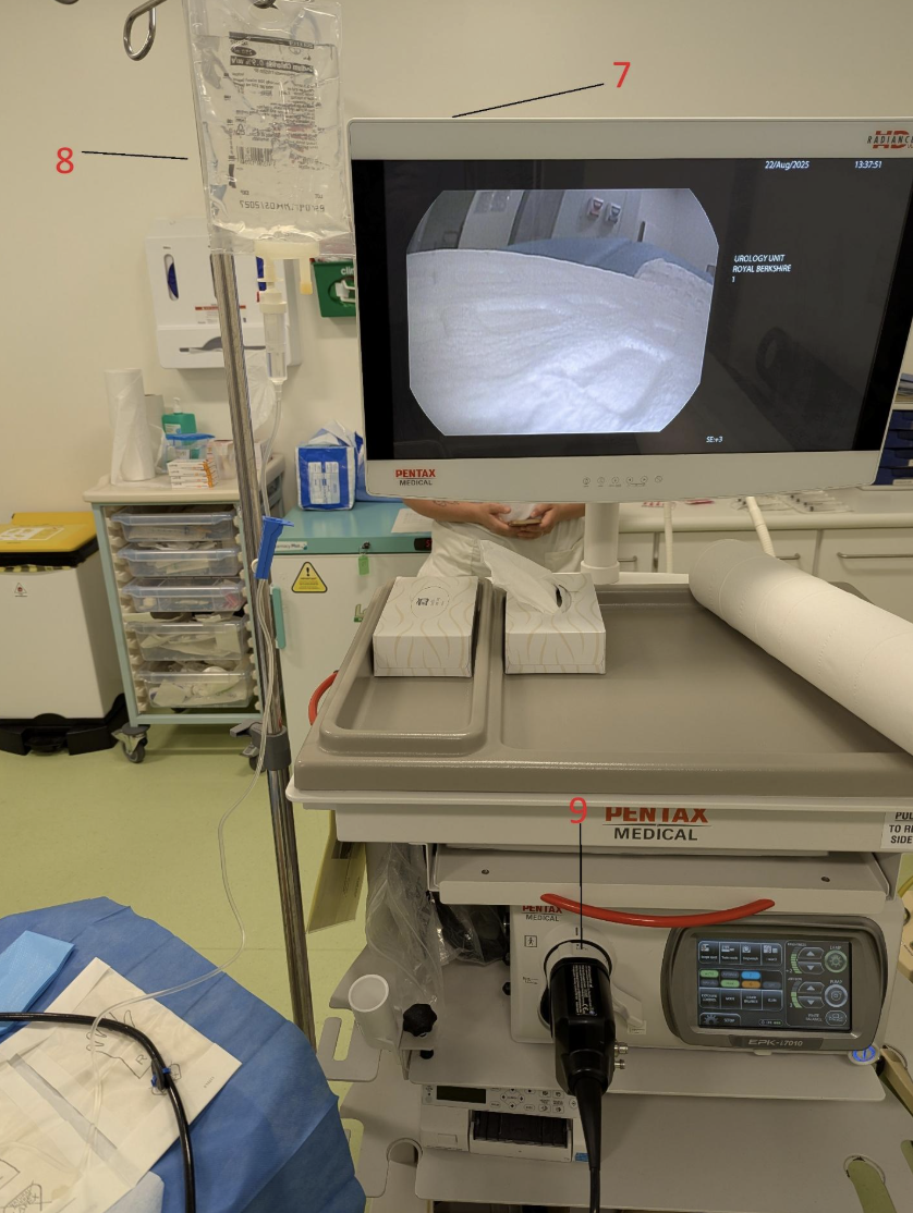 Flexible cystoscopy stack and monitor set-up labelled 7 to 9